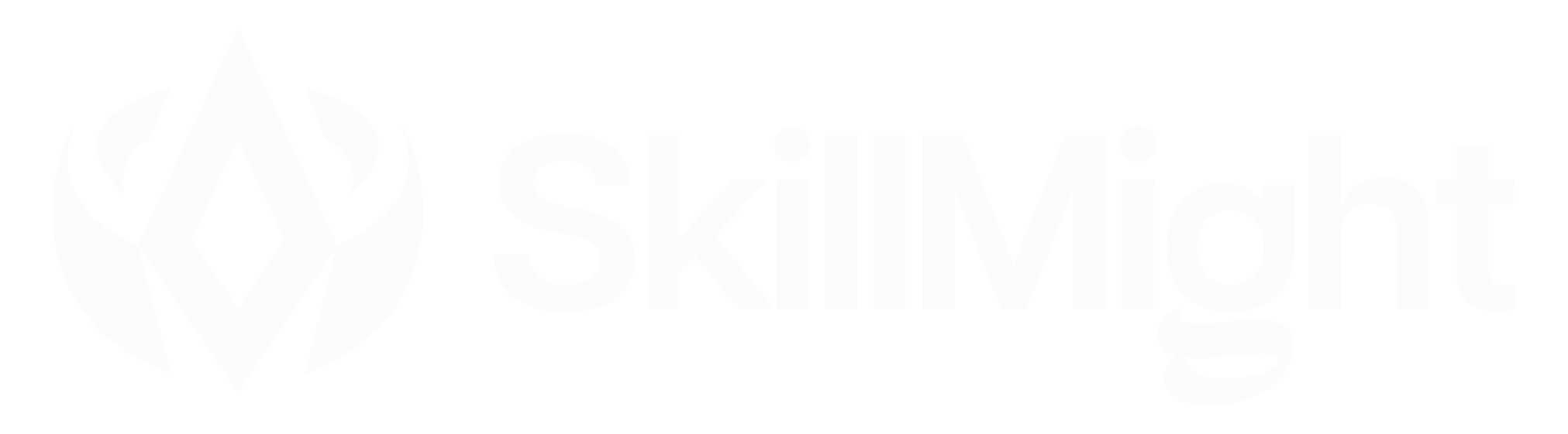 SkillMight